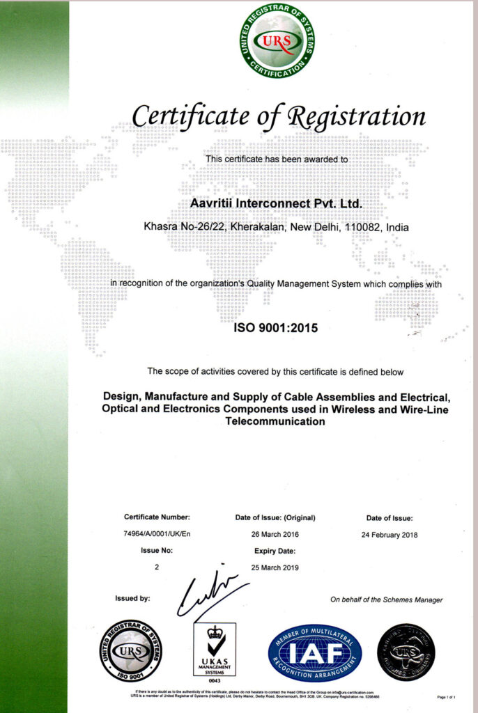 ISO 9001:2015